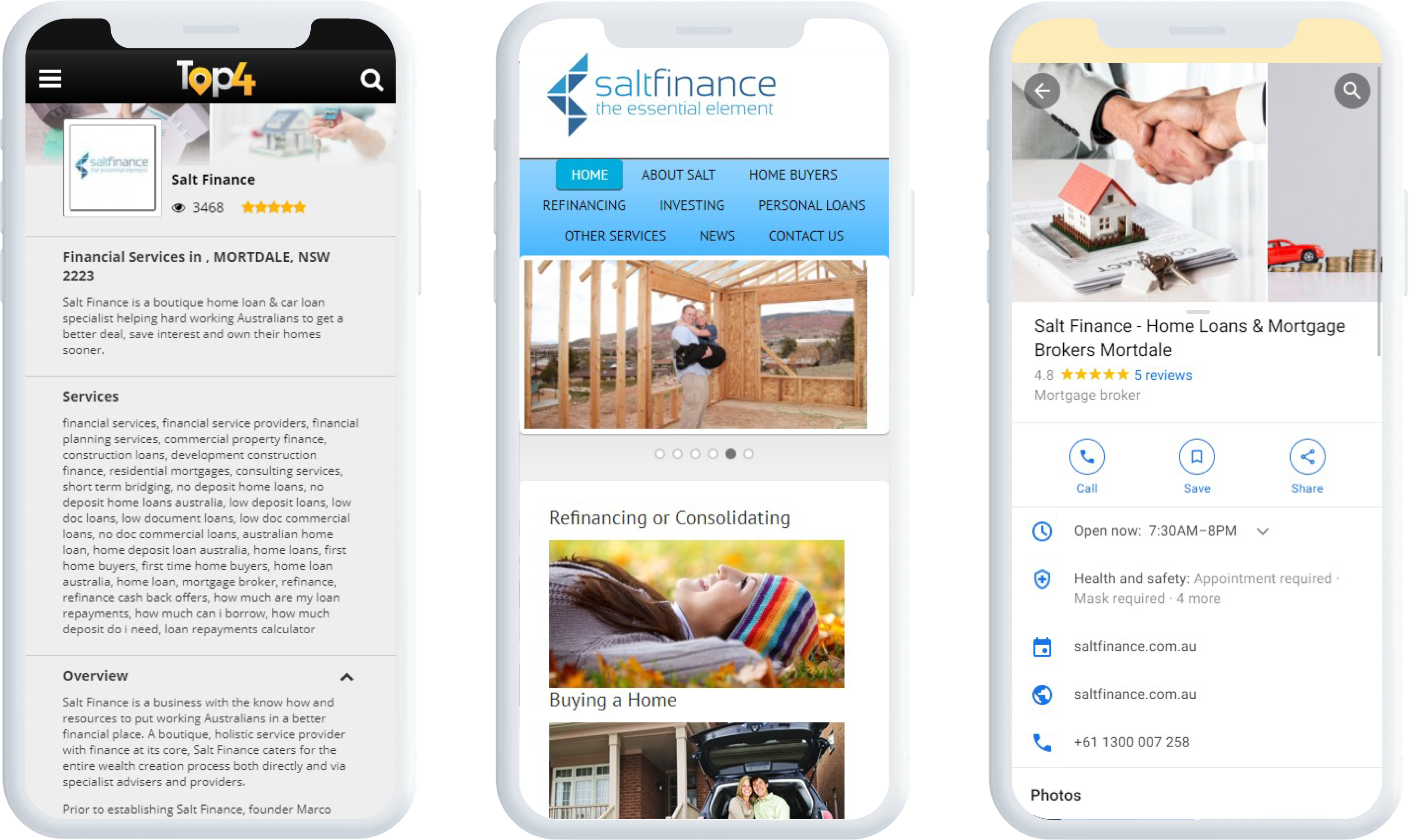 Digital Marketing for Finance – Salt Finance