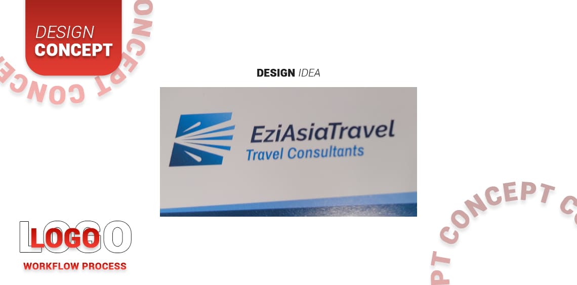 Logo & Website redesign – EziAsiaTravel