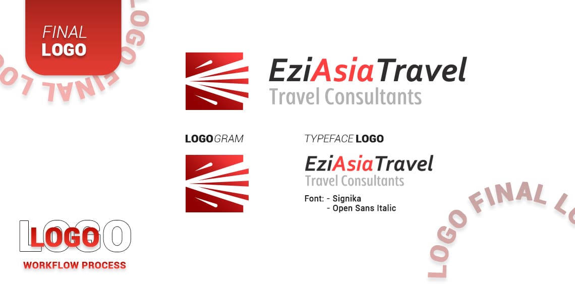 Logo&Website Redesign – EziAsiatravel