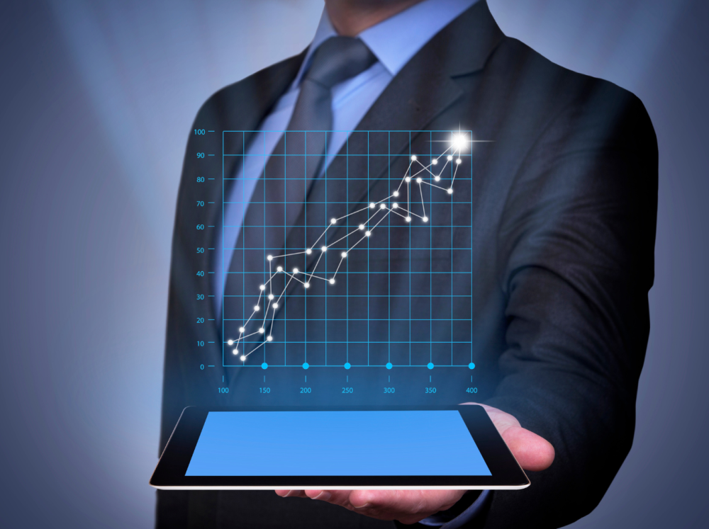 Sustainable Digital Commerce Growth with Proven Marketing Models