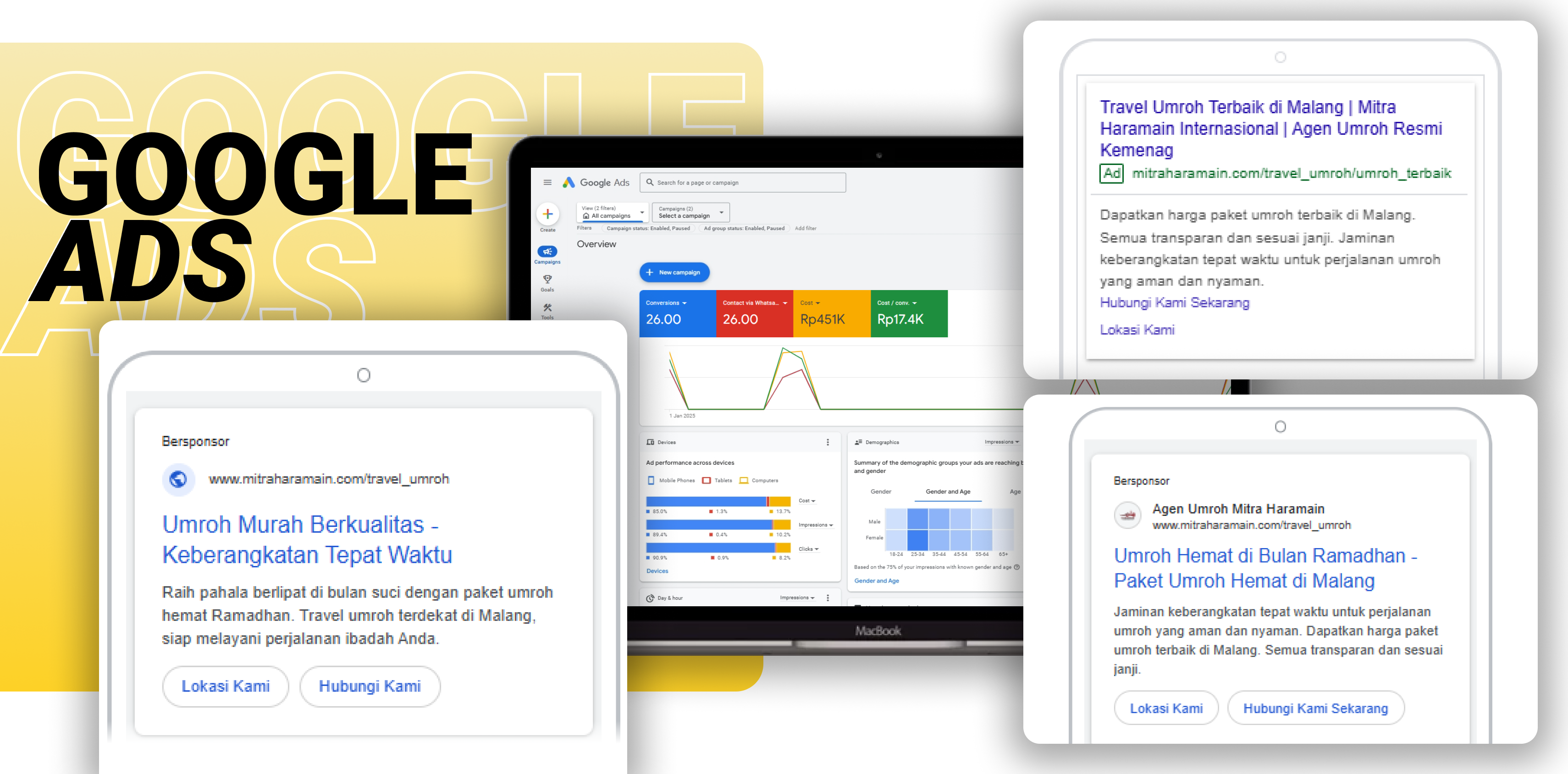 Google ads case study Raya Al-Madinah