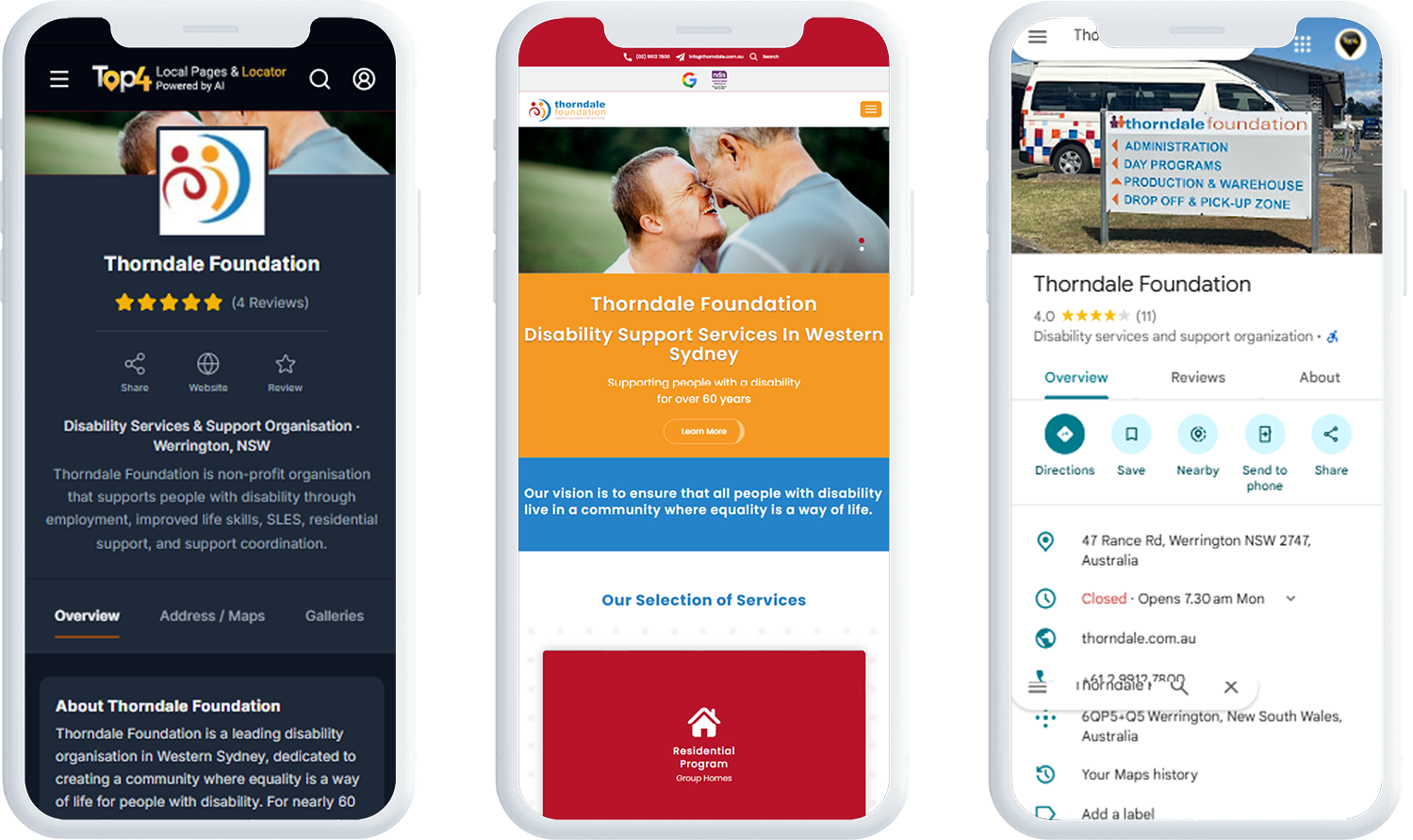 seo service for thorndale foundation 6