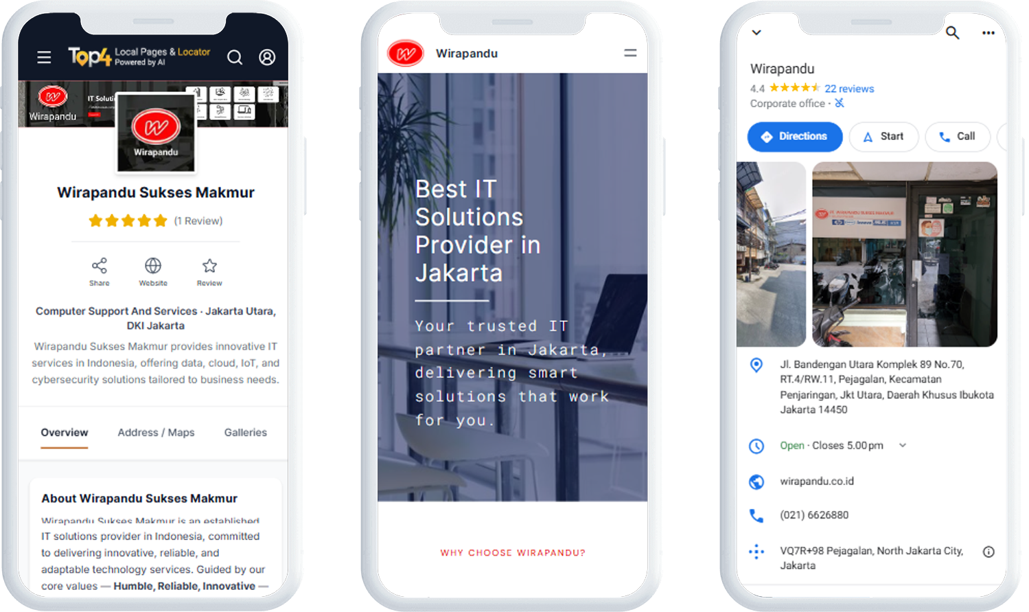 seo-social-media-wirapandu-sukses-makmur 2 (1)